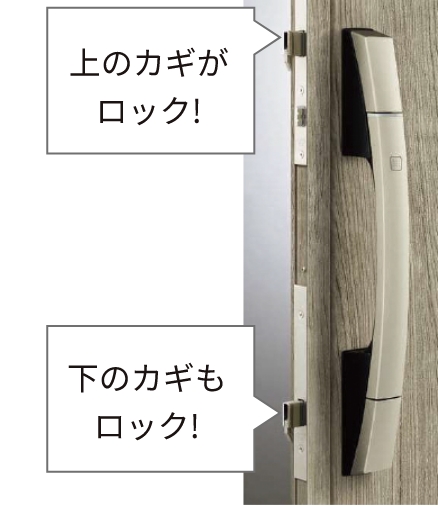 電動だから常時2つのカギが連動してロックされます。