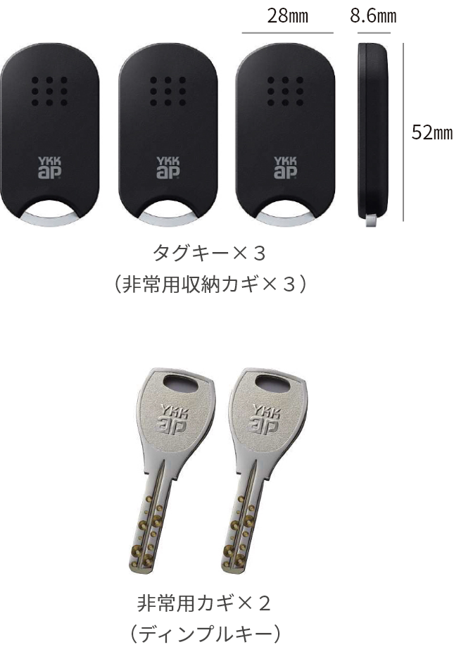【ピタットキーセット内容】