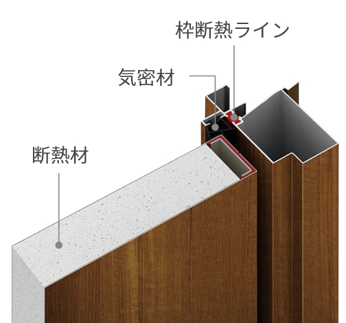 断熱玄関ドア(D2仕様)
