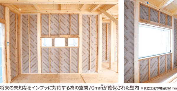 SDK1.6の施工例 Q値1.6